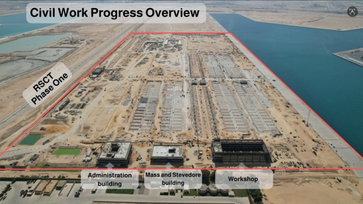 Infrastructure Development